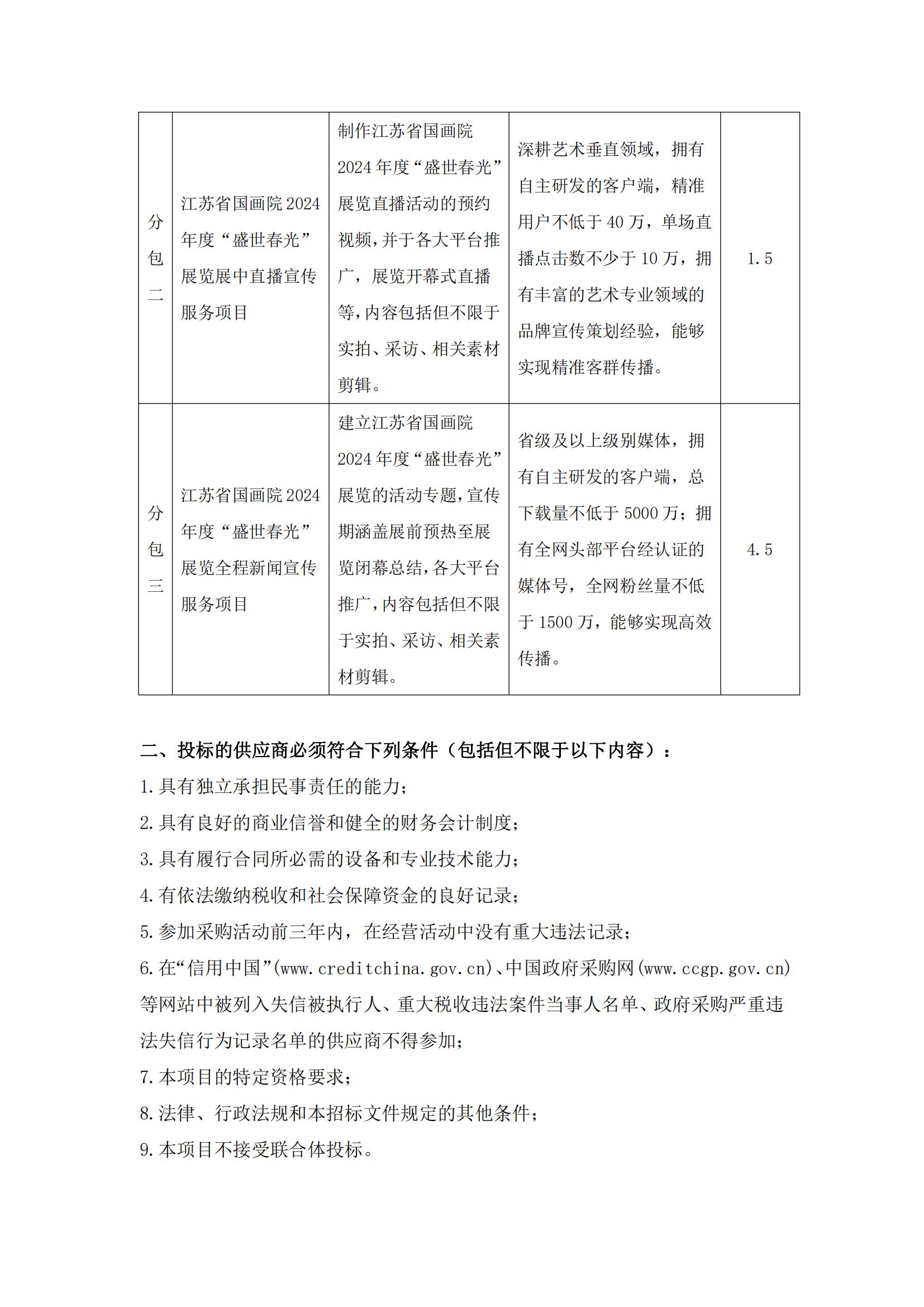 江苏省国画院2024年“盛世春光”展览新闻媒体宣传服务项目采购公告_01.jpg